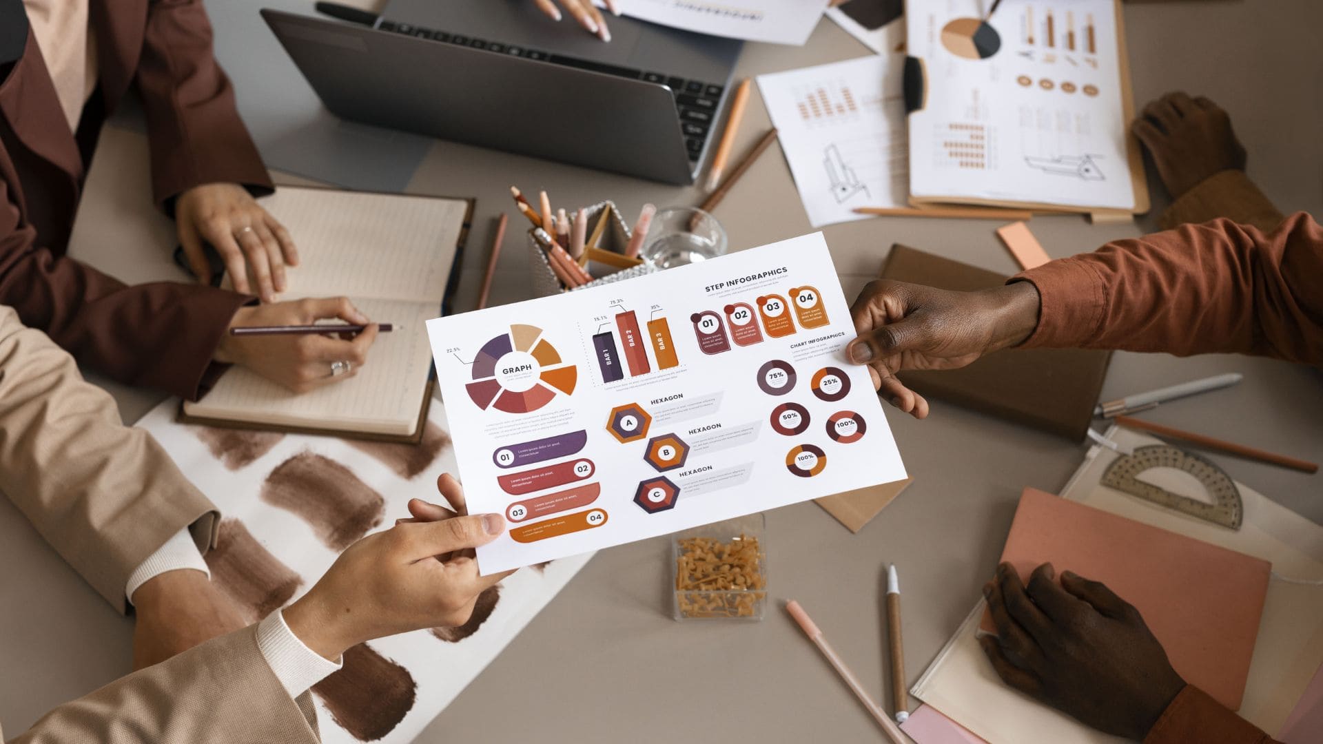 5 estratégias de marketing para negócios B2B de pequeno porte
